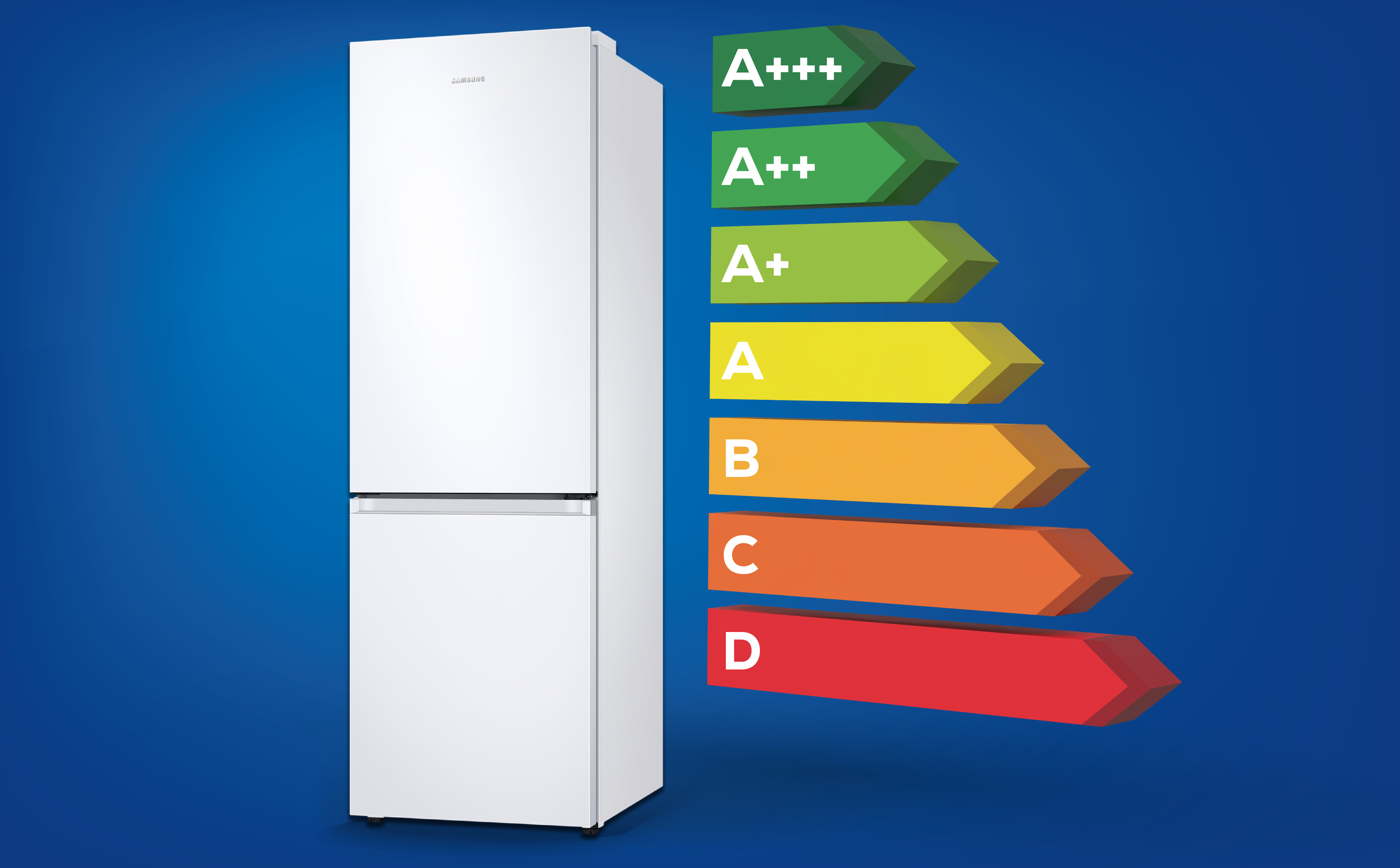 Fridge freezers energy ratings