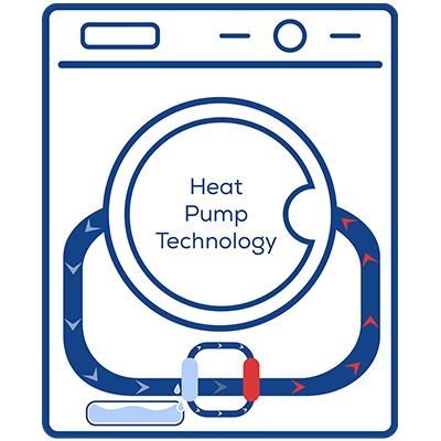 Heat pump technology illustration