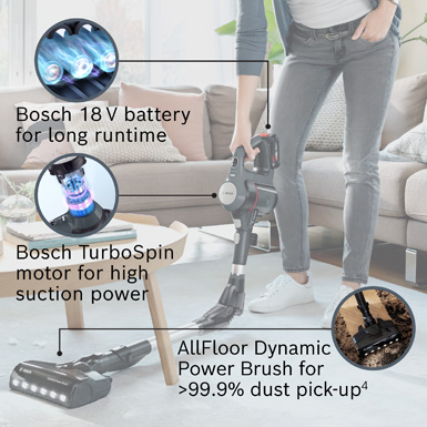 Person vacuums floor