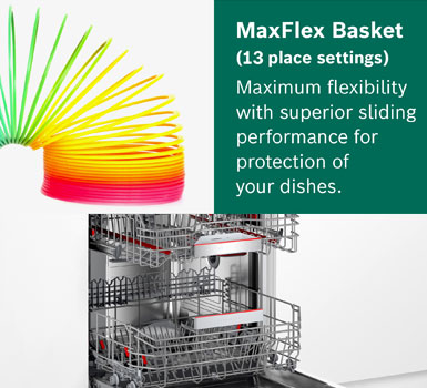 Bosch MaxFlex Baskets Feature