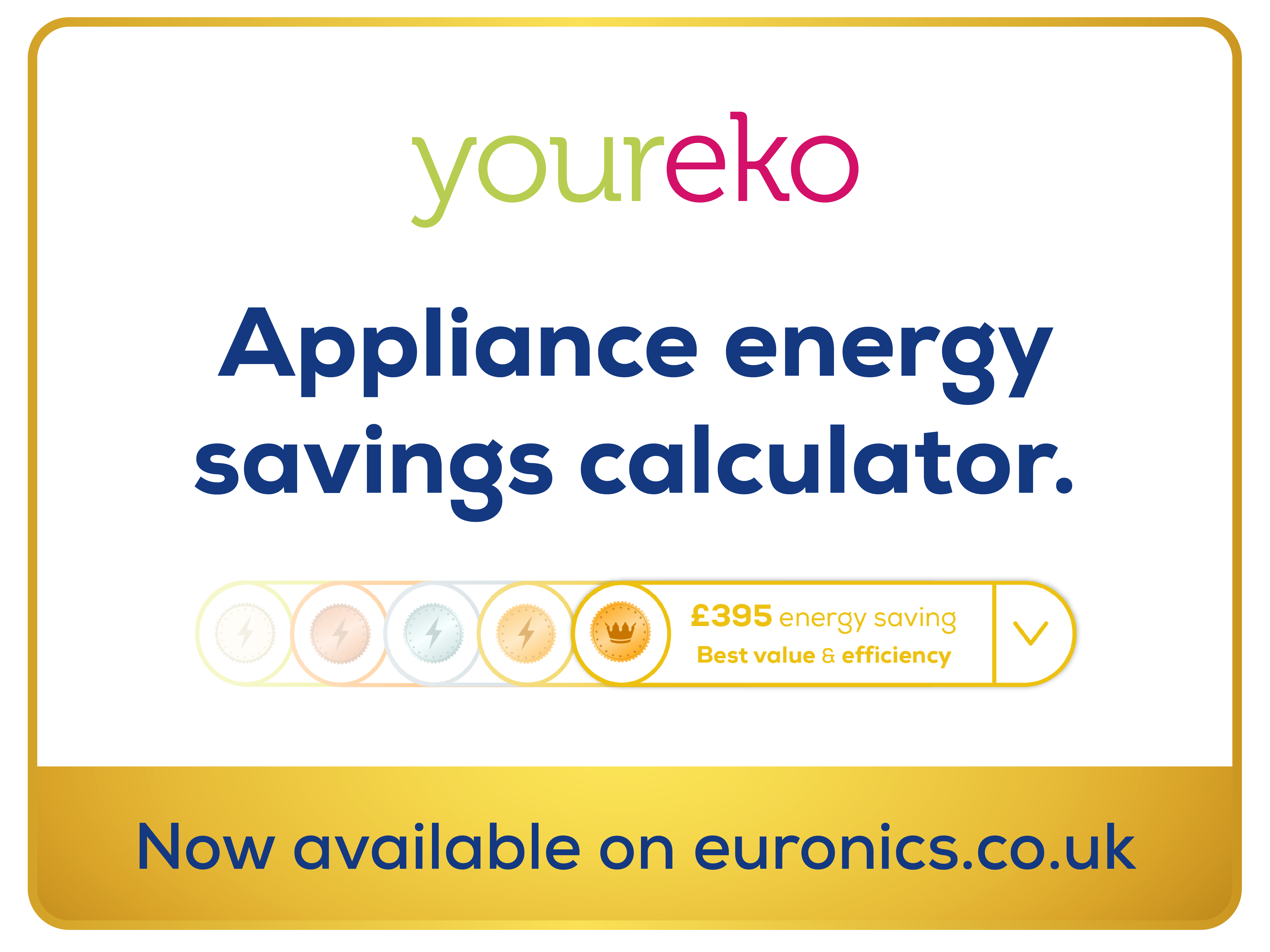 Youreko appliance calculator