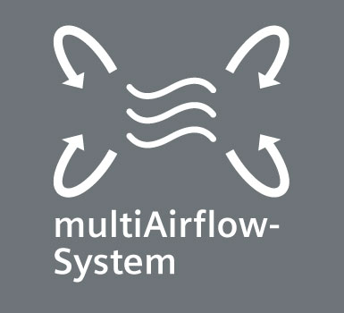 Siemens Multi Airflow System