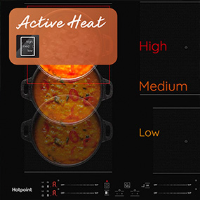 Hotpoint Hobs Active Heat