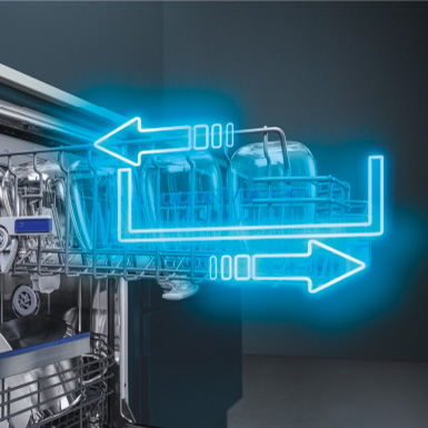 Siemens Dishwashers Easy Glide Wheels Feature