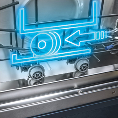 Siemens Dishwashers rackStopper Feature